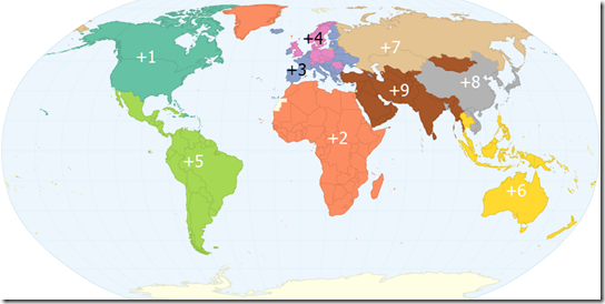 Worldwide distribution of country calling codes colored by first digit